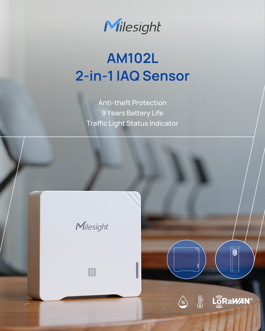 Milesight Indoor Ambience Sensor AM102 & AM102L