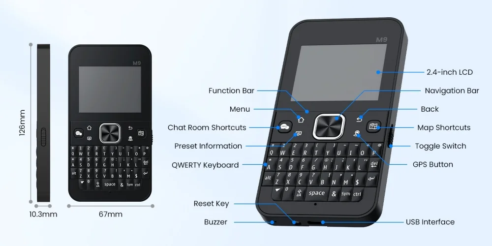 Elecrow ThinkNode M9 MeshCore Communication Device