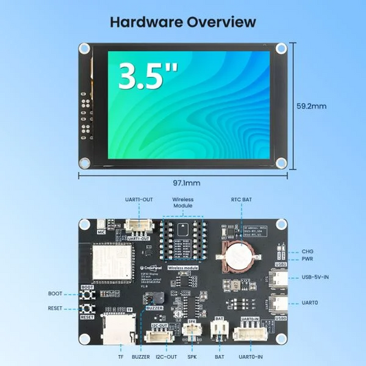 Elecrow CrowPanel Advance 3.5" HMI ESP32 AI Display for Meshtastic