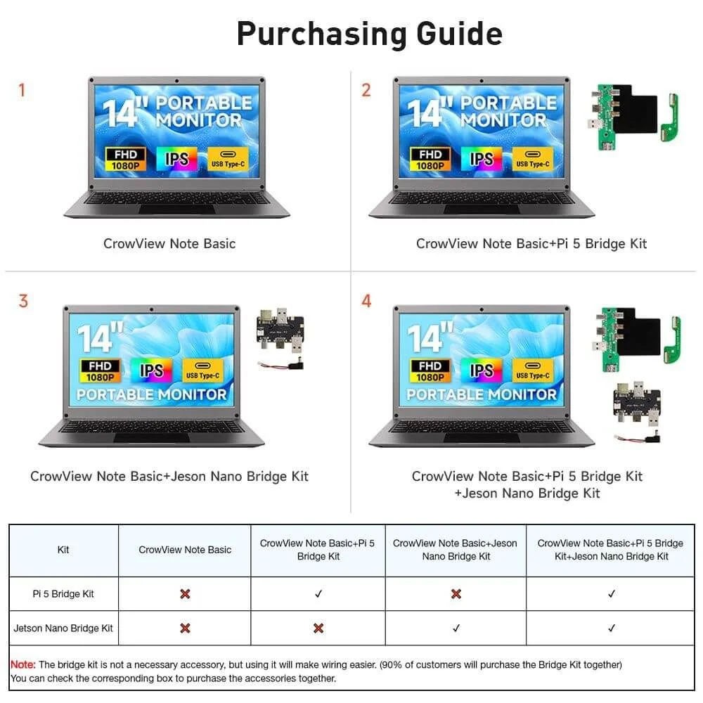 Elecrow CrowView Note 14 inch-All-in-One Portable Monitor