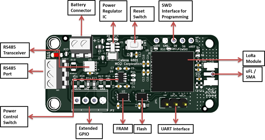 MCCI Catena® 4801 RS-485 node