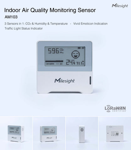 Indoor Ambience Monitoring Sensor AM103 / AM103L