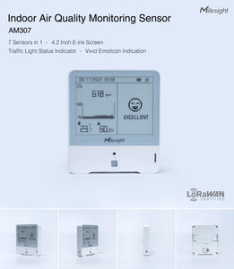 Indoor Ambience Monitoring Sensor AM300 Series