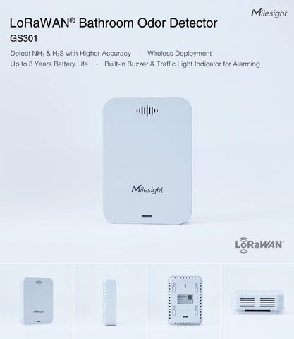 Bathroom Odor Detector GS301