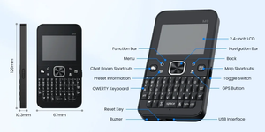 Elecrow ThinkNode M9 MeshCore Communication Device