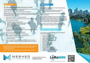 Meshed Smart Cities Starter Kit - Ethernet