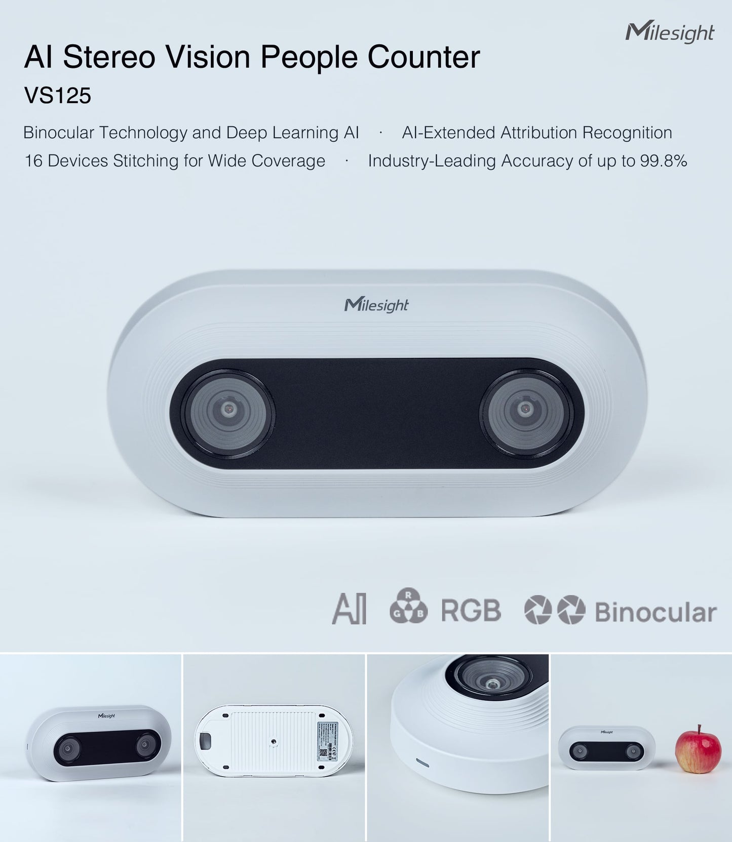 Milesight AI Stereo Vision People Counter VS125
