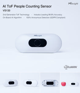 AI ToF People Counting Sensor VS133