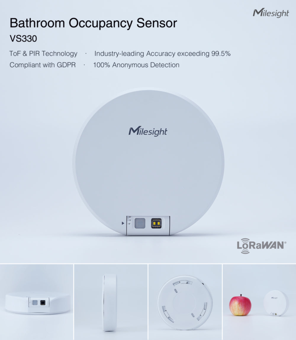 Milesight Bathroom Occupancy Sensor VS330