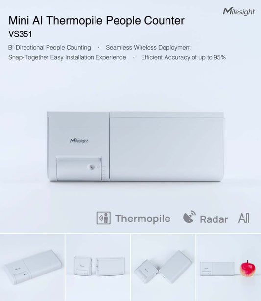 Milesight Mini AI Thermopile People Counter VS351