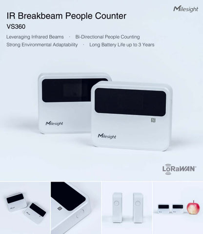 Milesight IR Breakbeam People Counter  VS360