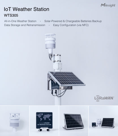 Milesight IoT Weather Station WTS Series