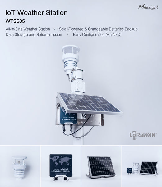 Milesight IoT Weather Station WTS Series