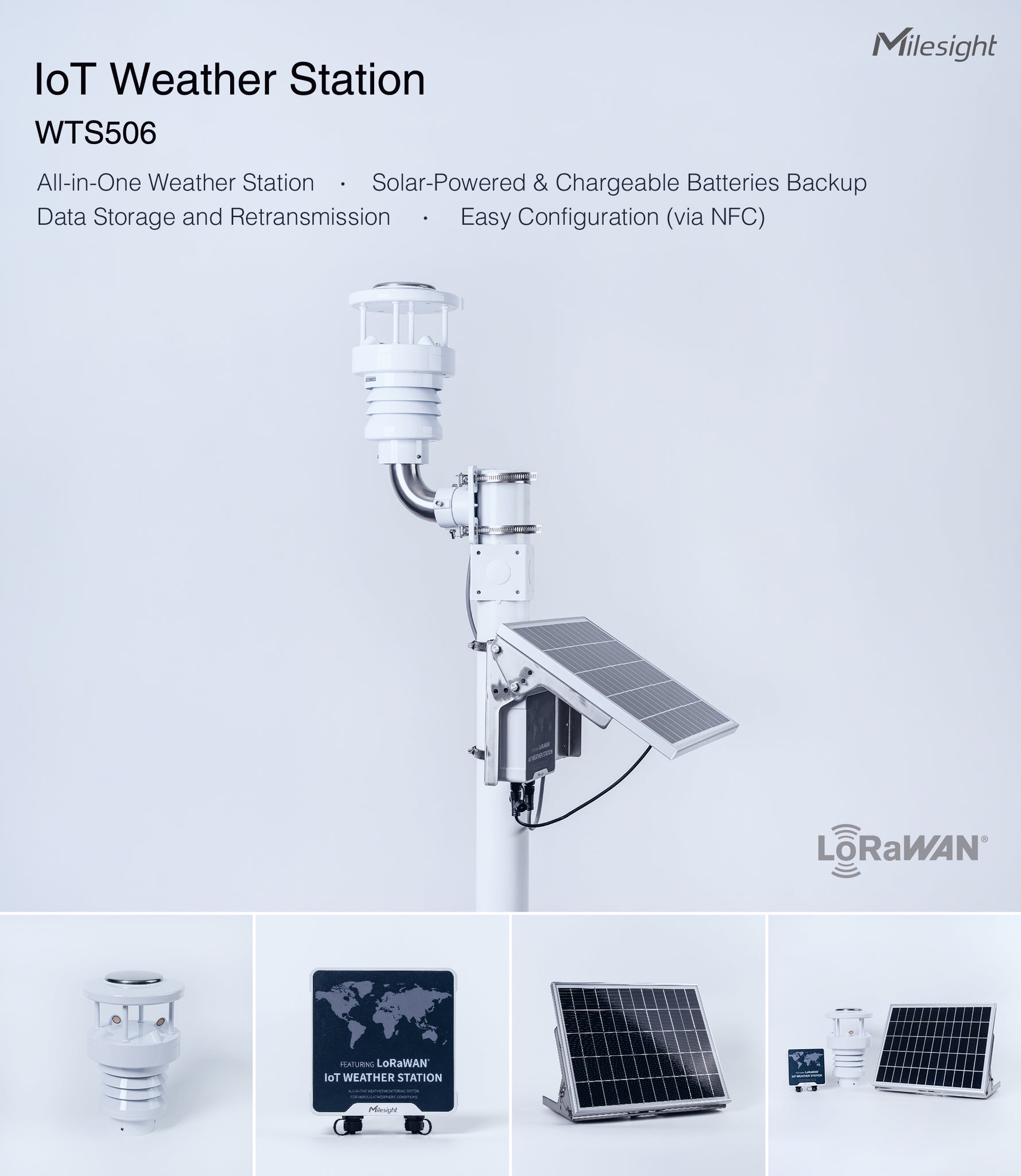 Milesight IoT Weather Station WTS Series