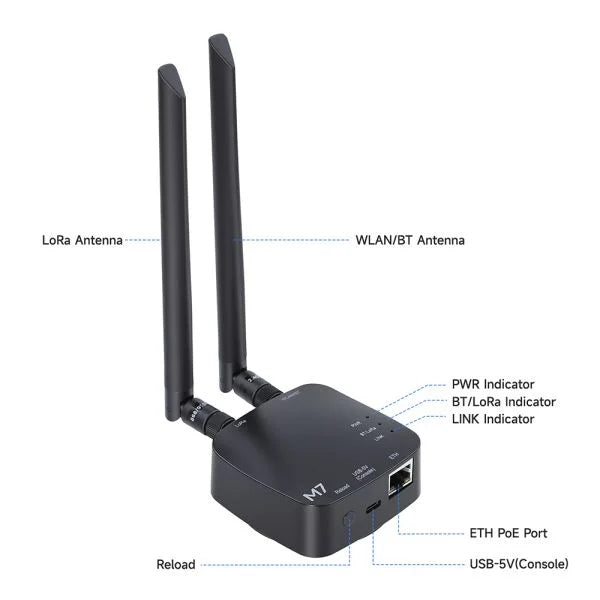 Elecrow ThinkNode M7 Meshtastic Wireless Communication Gateway