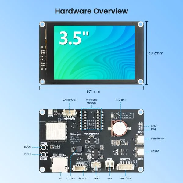 Elecrow CrowPanel Advance 3.5" Meshtastic HMI Display
