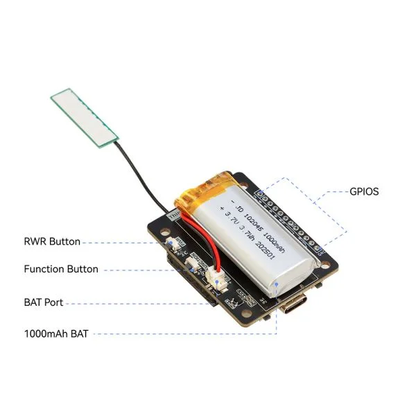 Elecrow ThinkNode M2 Mini Meshtastic Walkie-Talkie