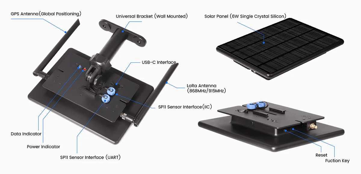 Elecrow ThinkNode M6 Outdoor Solar Meshtastic Node