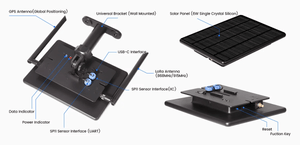 Elecrow ThinkNode M6 Outdoor Solar LoRa Node