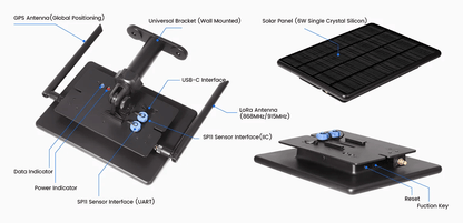 Elecrow ThinkNode M6 Outdoor Solar Meshtastic Node