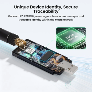 Elecrow Meshstick USB-To-SPI SX1262 TCXO LoRa USB Stick