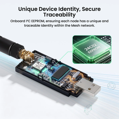 Elecrow Meshstick USB-To-SPI SX1262 TCXO LoRa USB Stick
