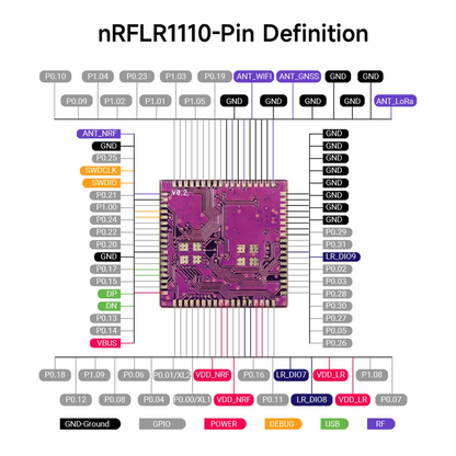 Elecrow nRFLR1110 Wireless Transceiver Module