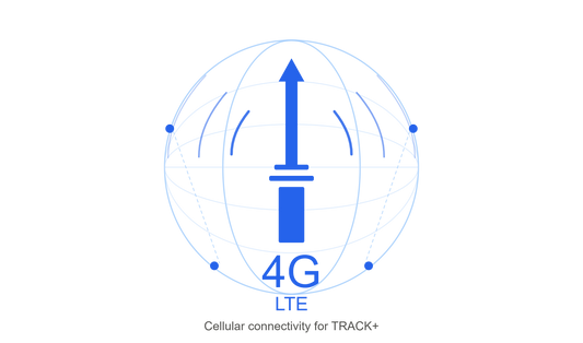 Nexelec LTE 4G Cellular Connectivity