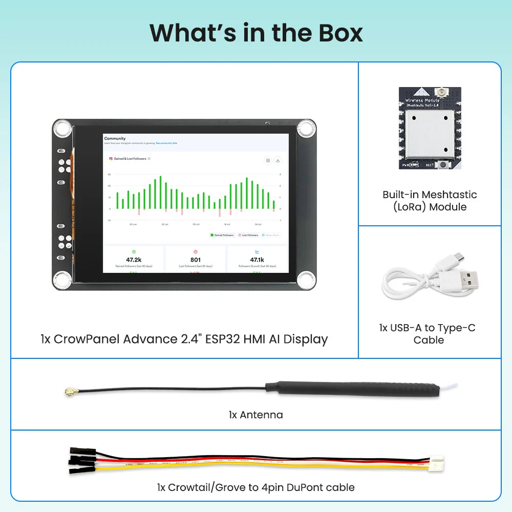 Elecrow CrowPanel Advance 2.4" Meshtastic HMI Display