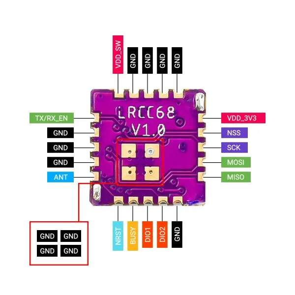 Elecrow LRCC68 Long-Range LoRa Wireless Transceiver Module