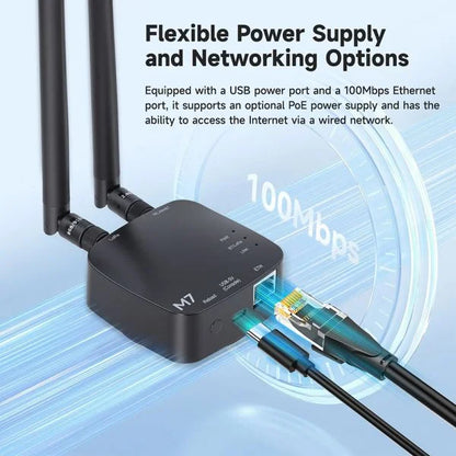Elecrow ThinkNode M7 Meshtastic Wireless Communication Gateway