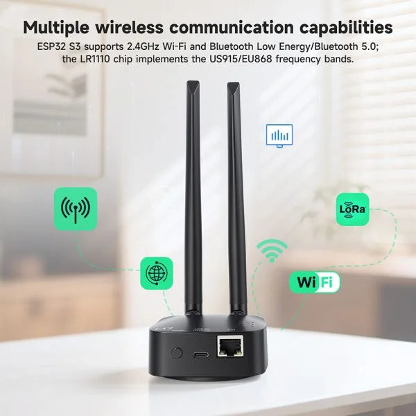 Elecrow ThinkNode M7 Meshtastic Wireless Communication Gateway