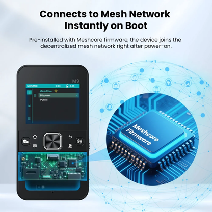 Elecrow ThinkNode M9 MeshCore Communication Device