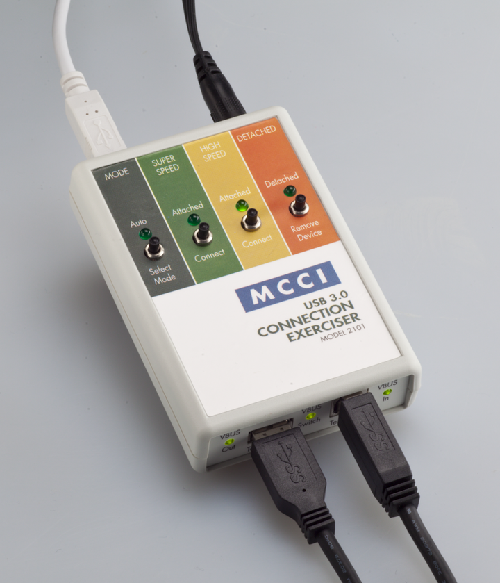 Development Products – MCCI
