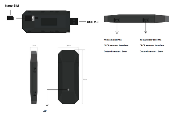 LTE Cellular Adapter for Actility Gateways