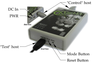 MCCI Catena 2210 (for NCM and MirrorLink Testing)
